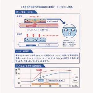 ピーナッツ スマ冷え Premium SNGG...の詳細画像3
