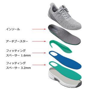 オーソフィート Orthofeet ナヤ NA...の詳細画像2