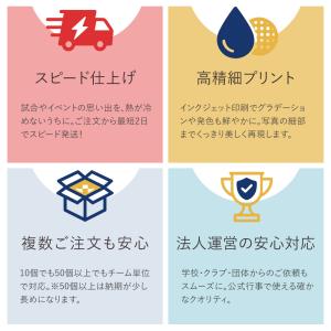 卒部 卒団記念品 野球 缶バッジ 名入れ 背番...の詳細画像4