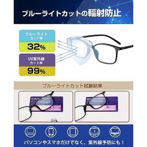 拡大鏡 めがね ルーペメガネ ルーペ 1.8倍...の詳細画像3