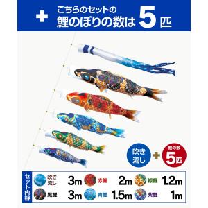 鯉のぼり 庭用 こいのぼり 徳永鯉のぼり 京錦...の詳細画像1