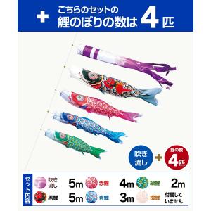 鯉のぼり 庭用 こいのぼり 徳永鯉のぼり 晴れ...の詳細画像1