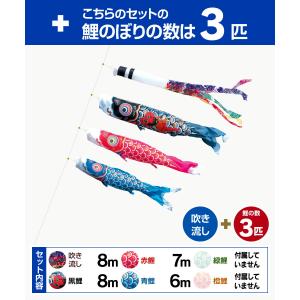 鯉のぼり 庭用 こいのぼり 徳永鯉のぼり 錦龍...の詳細画像1