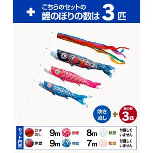 鯉のぼり 庭用 こいのぼり 徳永鯉のぼり 金太...の詳細画像1
