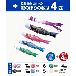 徳永鯉のぼり 大翔鯉 7m 7点セット 庭園用...の詳細画像1