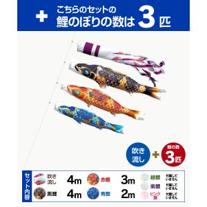 鯉のぼり 庭用 こいのぼり 徳永鯉のぼり ちり...の詳細画像1