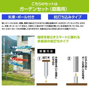 鯉のぼり 庭用 こいのぼり 徳永鯉のぼり ちり...の詳細画像2