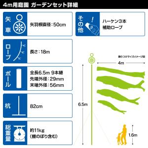 鯉のぼり 庭用 こいのぼり 徳永鯉のぼり ちり...の詳細画像4