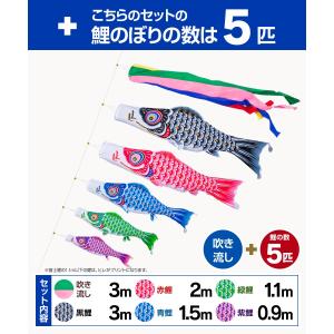 鯉のぼり 庭用 こいのぼり フジサン鯉 富士鯉...の詳細画像4