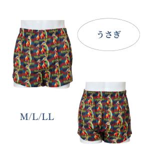 トランクス メンズ 前開き 速乾 キングノバ ...の詳細画像4