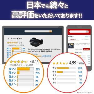 ジュニアシート ISOFIX R129 i-S...の詳細画像5