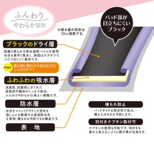 吸水ショーツ 深ばきタイプ 尿もれ 生理用 送...の詳細画像1