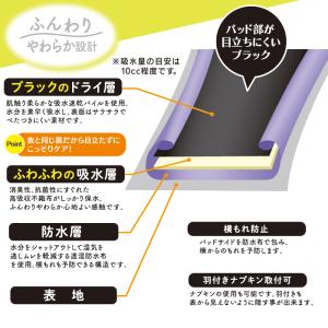 吸水ショーツ 尿もれ 生理用 サニタリー 送料...の詳細画像1