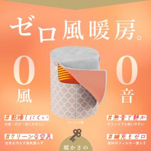 Lafuture パネルヒーター 足元 デスク...の詳細画像3