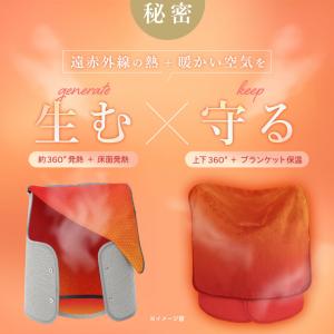 Lafuture パネルヒーター 足元 デスク...の詳細画像4