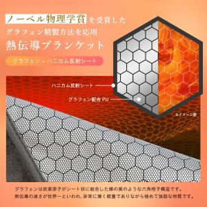 Lafuture パネルヒーター 足元 デスク...の詳細画像5
