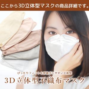 冷感マスク 不織布 子供用 大人用 30枚 夏...の詳細画像2