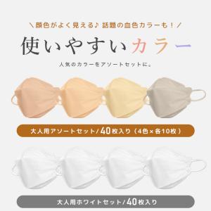 冷感マスク 不織布 子供用 大人用 30枚 夏...の詳細画像3