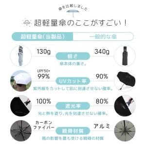 クーポンで1,188円 日傘 折りたたみ 完全...の詳細画像5