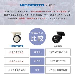 30%OFFクーポン スーツケース Mサイズ ...の詳細画像4