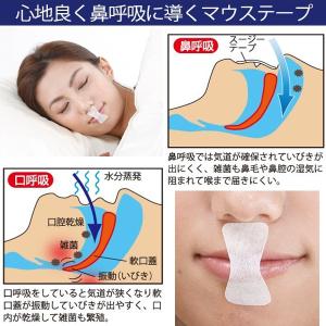 快眠呼吸「スージーテープ」30枚入り (いびき...の詳細画像1