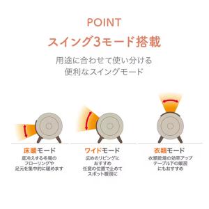 セラミックヒーター どこでも床暖 爆買 暖房機...の詳細画像4