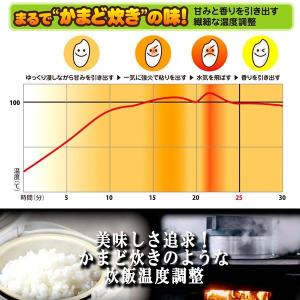 NEWかまど炊きのようなマイコン炊飯器0.5合...の詳細画像3