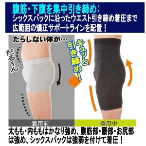 1枚 シックスパックマッスルスパッツ 1枚 着...の詳細画像2