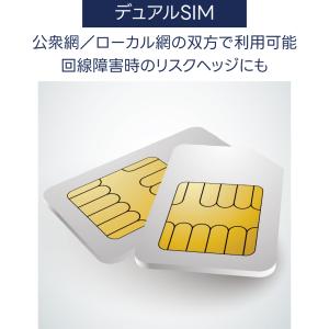 産業用 モバイルルーター K5G-C-100A...の詳細画像4