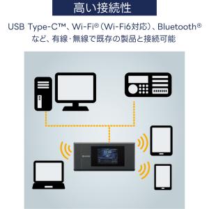 産業用 モバイルルーター K5G-C-100A...の詳細画像5