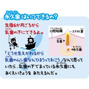 電動歯ブラシ こどもハピカはじめてセット ミニ...の詳細画像1