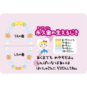 電動歯ブラシ こどもハピカはじめてセット ミニ...の詳細画像2