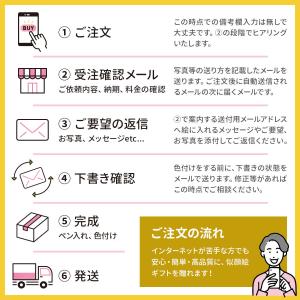 似顔絵 プレゼント 父 母 古希祝い 傘寿 卒...の詳細画像2