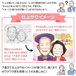 米寿のお祝い 米寿祝い プレゼント 似顔絵 男...の詳細画像4