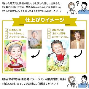 米寿のお祝い 米寿祝い プレゼント 似顔絵 男...の詳細画像5