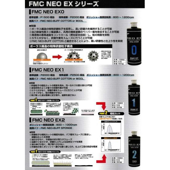 石原ケミカル　FMC　NEO　EX　0.1.2　コンパウンド　各500ｇ　1本
