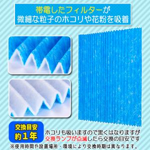 ダイキン KAC017A4 KAC006A4 ...の詳細画像2