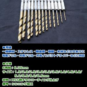 チタンコーテングドリル 13pc ビット セッ...の詳細画像2