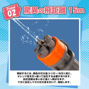 水鉄砲 超強力 飛距離15M 大容量2000m...の詳細画像2