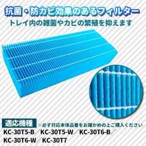 シャープ FZ-G30MF 加湿フィルター 2...の詳細画像2