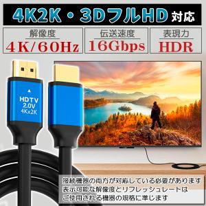 HDMIケーブル ver 2.0 10m 規格...の詳細画像1