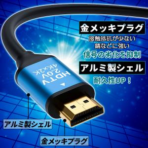 HDMIケーブル ver 2.0 10m 規格...の詳細画像2