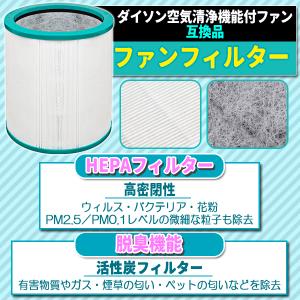 ダイソン 交換フィルター TP00 TP02 ...の詳細画像1