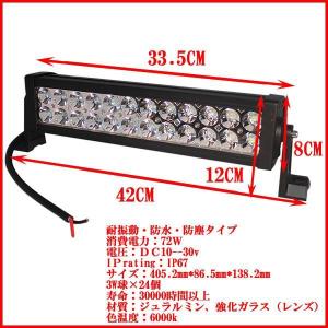 サーチライト 72ｗ プレゼント ハイパワーｌｅｄ 集魚灯 イカ釣り