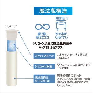 氷のうボトル Sサイズ 85ml 氷嚢 持ち運...の詳細画像1