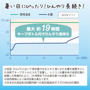 氷のうボトル Sサイズ 85ml 氷嚢 持ち運...の詳細画像5