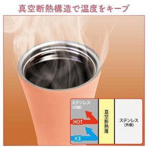 【Sale特価】タンブラー 480ml フタ付...の詳細画像2