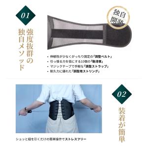 【正規品】ガードナーベルト 腰用ベルト 骨盤サ...の詳細画像2