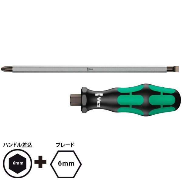 WERA ヴェラ 差し替えハンドル＆ブレード2本組 80-822/2S (型番:5000026)