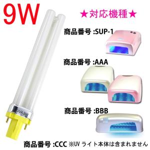 専用の共通替え用ランプ 9W スーペリア UV ランプ ビューティーネイラー FT フラットトップ 36FT-1W